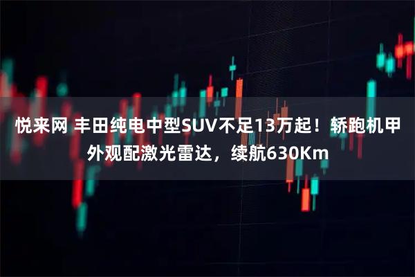 悦来网 丰田纯电中型SUV不足13万起！轿跑机甲外观配激光雷达，续航630Km