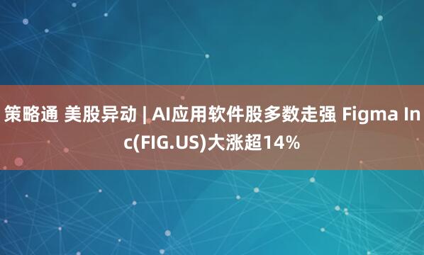 策略通 美股异动 | AI应用软件股多数走强 Figma Inc(FIG.US)大涨超14%