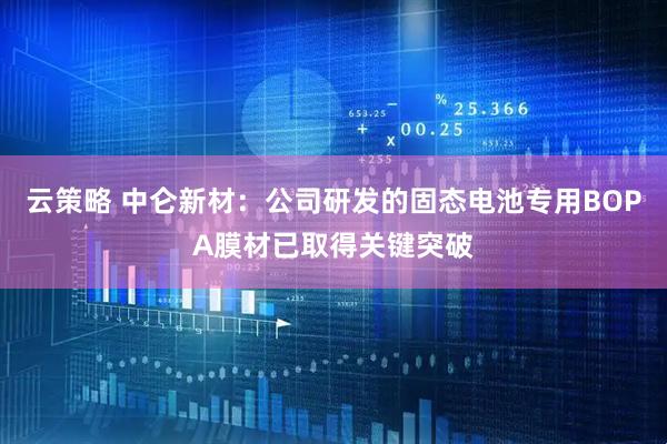 云策略 中仑新材：公司研发的固态电池专用BOPA膜材已取得关键突破